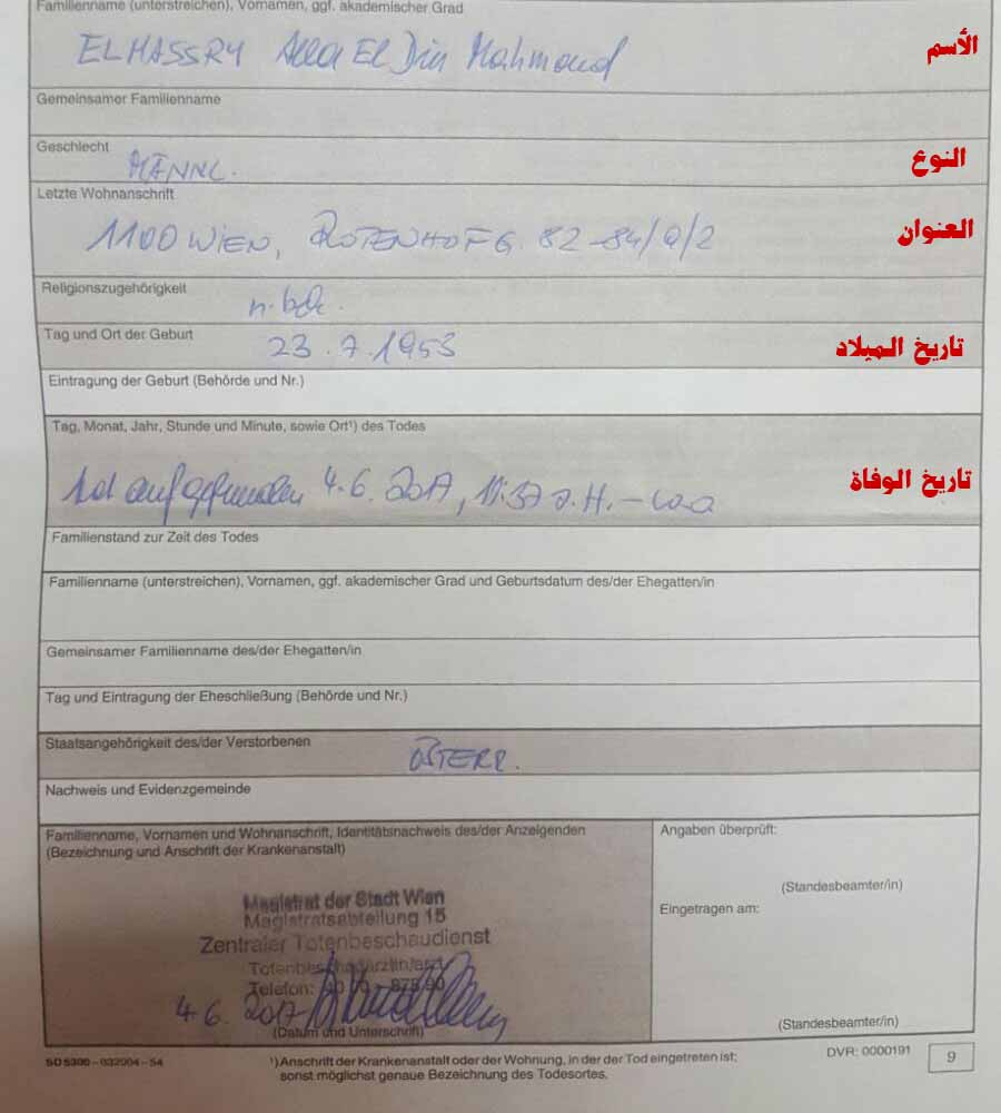 Suchen-Einen-Gestorbenen