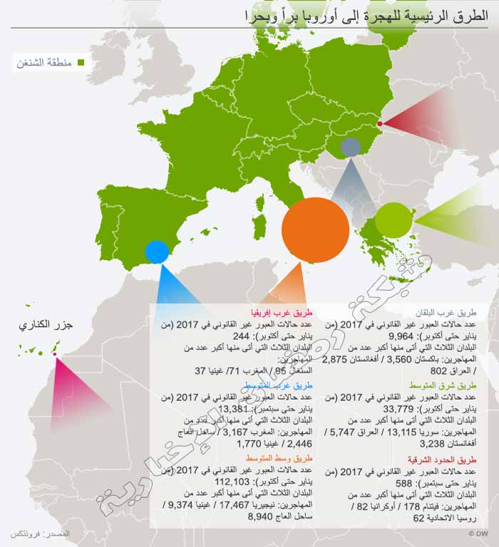 Asyei-Information-Europa