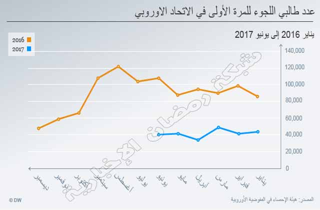 Asyei-Information-Europa2