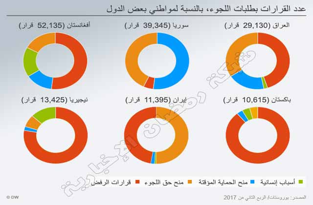 Asyei-Information-Europa4