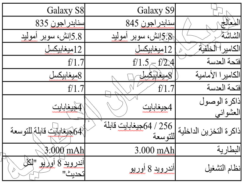 Samsung8-Samsung9-21