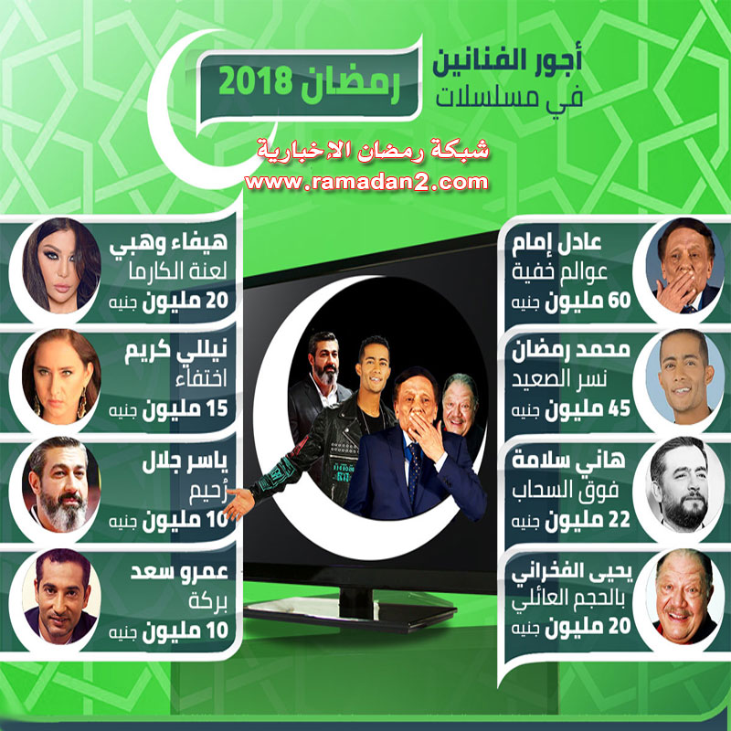 Schuspieler-Kosten-in-Ramad