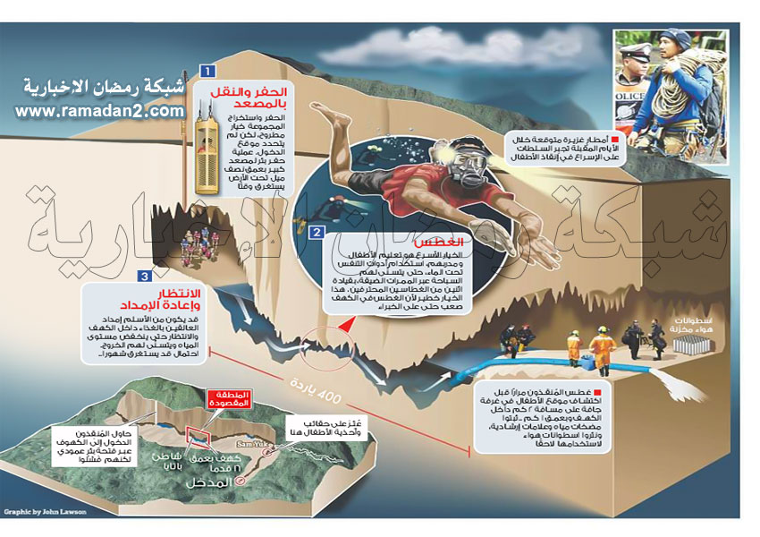 Rettung-In-Teiland-456