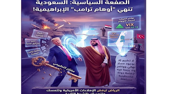 السعودية ترسم الخط الأحمر.. هل أسقطت الرياض مشروع ترامب لفرض “التطبيع الإجباري”؟