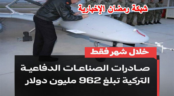 تركيا تُحلّق بصناعاتها الدفاعية: أرقام قياسية تعكس قوة الطموح واستراتيجية النفوذ